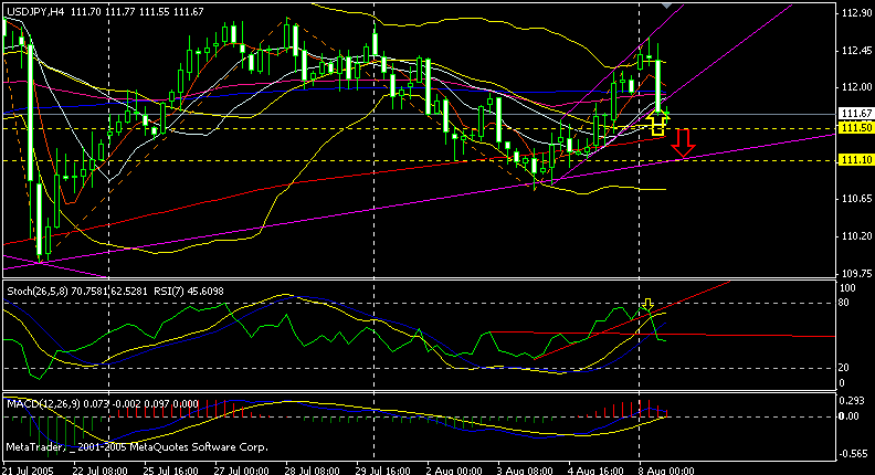jpy 4 h050808.gif